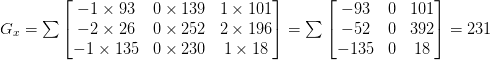 G_{x} = \sum\begin{bmatrix}-1 \times 93 & 0 \times 139 & 1 \times 101 \\  -2 \times 26 & 0 \times 252 & 2 \times 196 \\  -1 \times 135 & 0 \times 230 & 1 \times 18\end{bmatrix} = \sum\begin{bmatrix}-93 & 0 & 101 \\  -52 & 0 & 392 \\  -135 & 0 & 18\end{bmatrix} = 231 G_{x} = \sum\begin{bmatrix}-1 \times 93 & 0 \times 139 & 1 \times 101 \\  -2 \times 26 & 0 \times 252 & 2 \times 196 \\  -1 \times 135 & 0 \times 230 & 1 \times 18\end{bmatrix} = \sum\begin{bmatrix}-93 & 0 & 101 \\  -52 & 0 & 392 \\  -135 & 0 & 18\end{bmatrix} = 231
