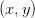 (x, y) (x, y)