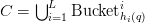 C = \bigcup_{i=1}^L  \text{Bucket}_{h_i(q)}^i C = \bigcup_{i=1}^L  \text{Bucket}_{h_i(q)}^i