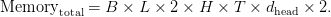 \text{Memory}_{\text{total}} = B \times L \times 2 \times H \times T \times d_{\text{head}} \times 2.