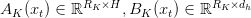 A_K(x_t) \in \mathbb{R}^{R_K \times H} ,  B_K(x_t) \in \mathbb{R}^{R_K \times d_h}