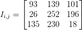 I_{i,j} = \begin{bmatrix}93 & 139 & 101 \\  26 & 252 & 196 \\  135 & 230 & 18\end{bmatrix} I_{i,j} = \begin{bmatrix}93 & 139 & 101 \\  26 & 252 & 196 \\  135 & 230 & 18\end{bmatrix}
