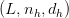 (L, n_h, d_h)