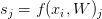 s_{j} = f(x_{i}, W)_{j} s_{j} = f(x_{i}, W)_{j}