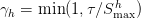 gamma_h = min(1, tau / S_{max}^h)