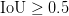 \text{IoU} \geq 0.5 \text{IoU} \geq 0.5