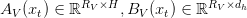 A_V(x_t) \in \mathbb{R}^{R_V \times H} ,  B_V(x_t) \in \mathbb{R}^{R_V \times d_h}