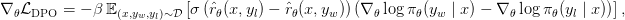 \nabla_\theta \mathcal{L}_{\text{DPO}} = - \beta \, \mathbb{E}_{(x, y_w, y_l) \sim \mathcal{D}} \left[ \sigma\left(\hat{r}_\theta(x, y_l) - \hat{r}_\theta(x, y_w) \right) \left( \nabla_\theta \log \pi_\theta(y_w \mid x) - \nabla_\theta \log \pi_\theta(y_l \mid x) \right) \right],