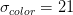 \sigma_{color}=21 \sigma_{color}=21