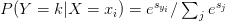 P(Y=k|X=x_{i}) = e^{s_{y_{i}}} / \sum_{j} e^{s_{j}} P(Y=k|X=x_{i}) = e^{s_{y_{i}}} / \sum_{j} e^{s_{j}}