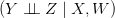 (Y \perp\!\!\!\perp Z \mid X,W) (Y \perp\!\!\!\perp Z \mid X,W)