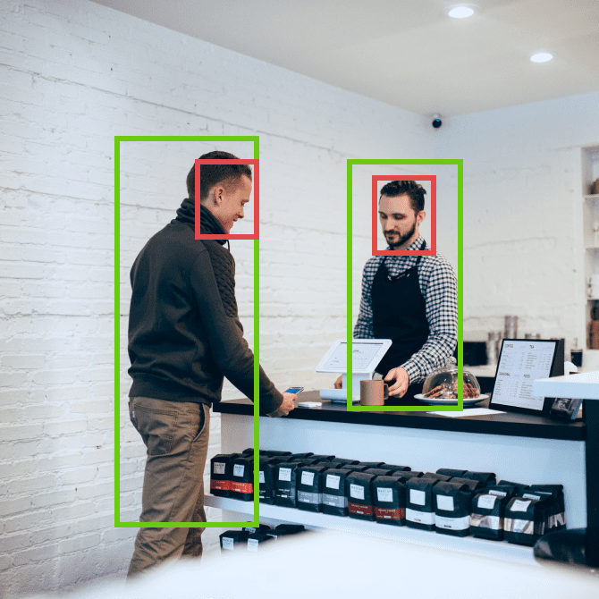 Deep Learning for Computer Vision with Python: Master Deep Learning ...