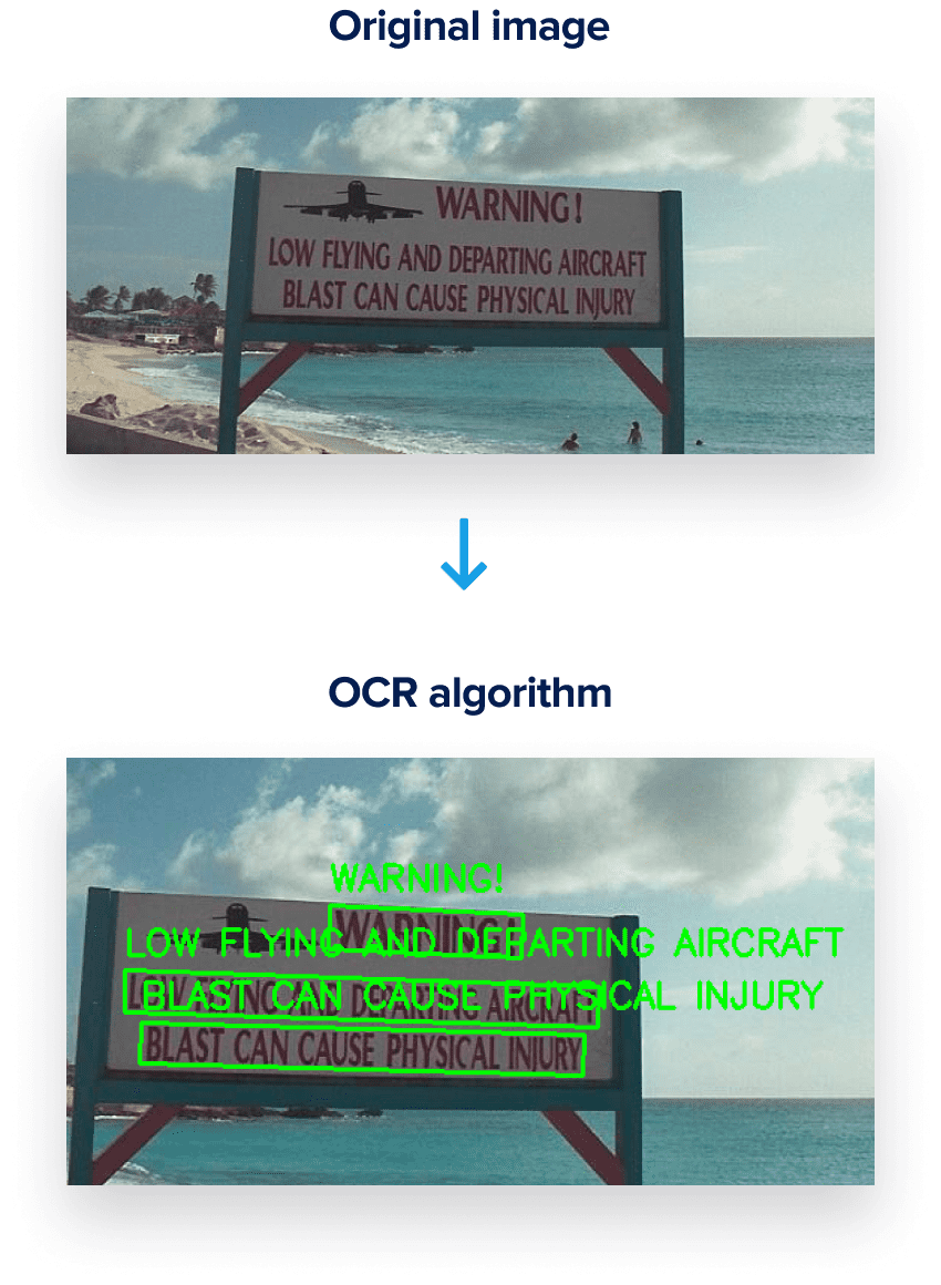 OCR with OpenCV, Tesseract, and Python - OCR Book