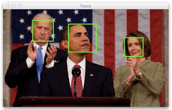 Figure 1: Learn how to use OpenCV and Python to detect faces in images.