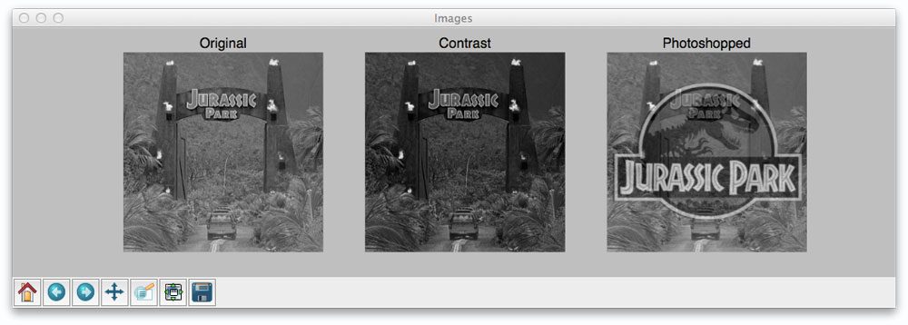Figure 1: Our example image dataset. Left: The original image. Middle: The original image with contrast adjustments. Right: The original image with Photoshopped overlay.
