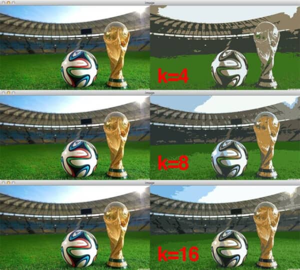 Figure 1: Applying color quantization with OpenCV using k-means clustering.