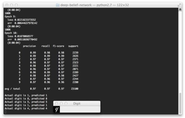 Figure 4: Correctly classifying a "4" digit using our Deep Belief Network.