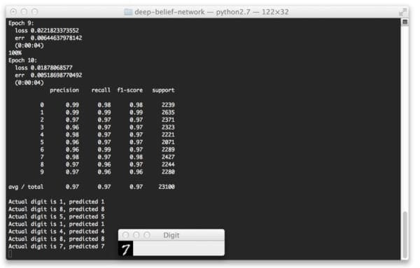Figure 6: Correctly classifying a "7" digit using our Deep Belief Network.