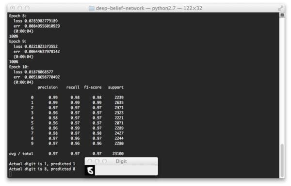 Figure 5: Correctly classifying a "8" digit using our Deep Belief Network.