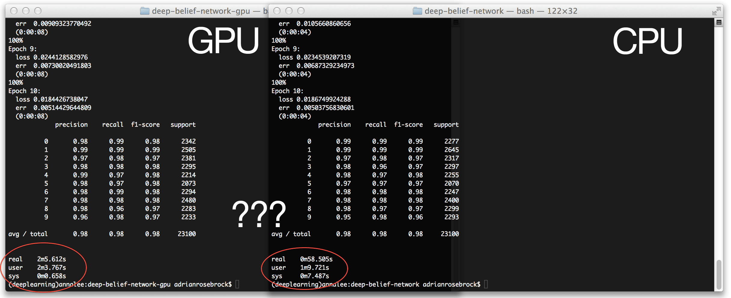 My GPU vs. CPU performance training a Deep Belief Network. For some reason the CPU is faster.