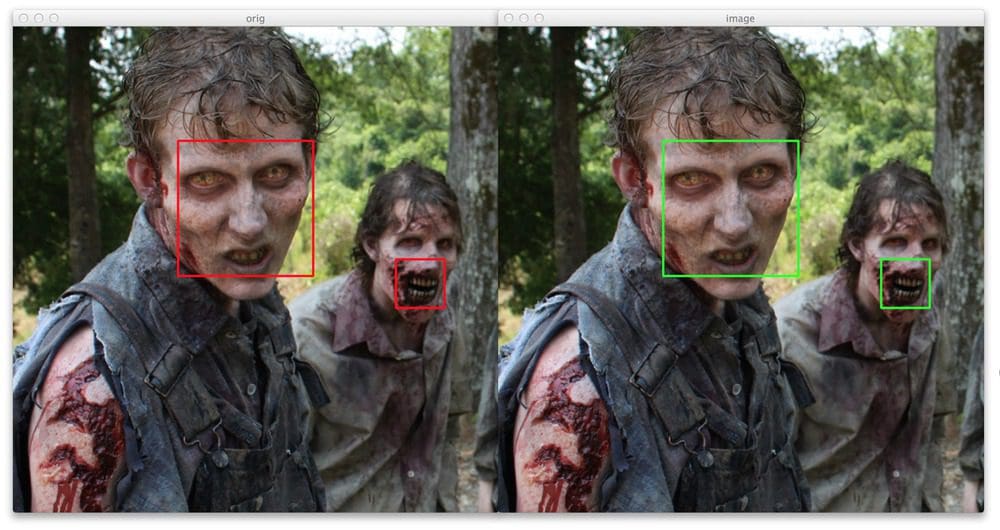 Figure 2: It looks like our face detector didn't generalize as well. Clearly the teeth of this zombie looks like a face to the detector.