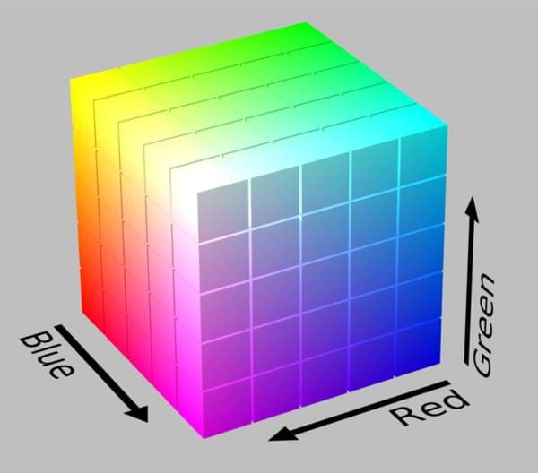 Figure 10: Example of the RGB cube.