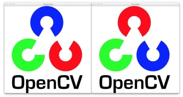 Figure 4: Special care needs to be taken to convert from RGB to BGR when using scikit-image to convert a URL to an image.