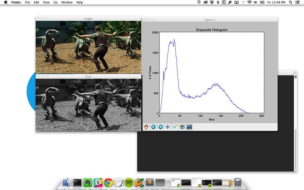 Figure 2: Using OSX, I can successfully plot and display my grayscale histogram using matplotlib.