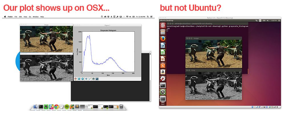 matplotlib_osx_vs_ubuntu