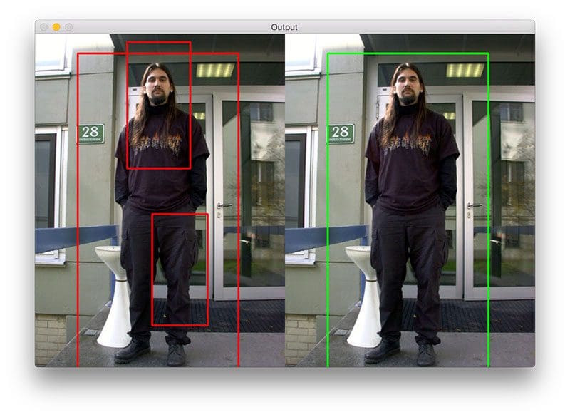 Figure 3: (Left) Multiple bounding boxes are falsely detected for the person in the image. (Right) Apply non-maxima suppression allows us to suppress overlapping bounding boxes, leaving us with the correct final detection.