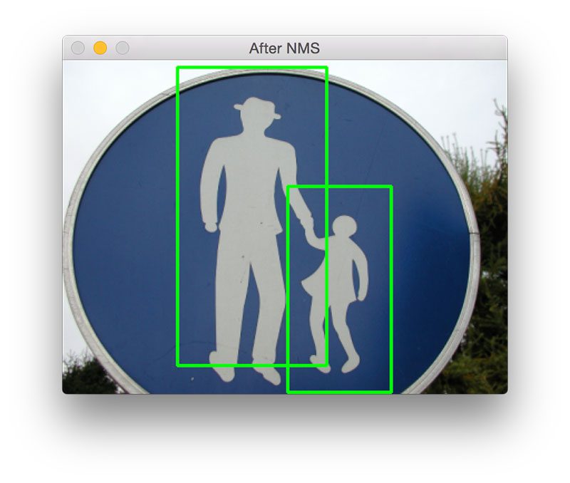 Figure 9: Detecting a depiction of pedestrians.