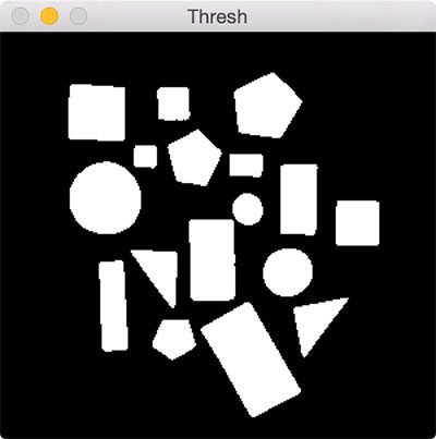 Figure 1: Thresholding reveals the shapes in our image.