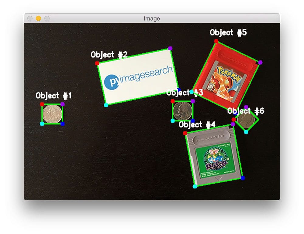 Figure 2: Arranging our rotated bounding box coordinates in top-left, top-right, bottom-right, and bottom-left order...but with a major flaw (take a look at Object #6).