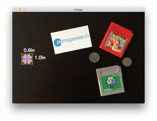 Figure 2: Measuring the size of objects in an image using OpenCV, Python, and computer vision + image processing techniques.
