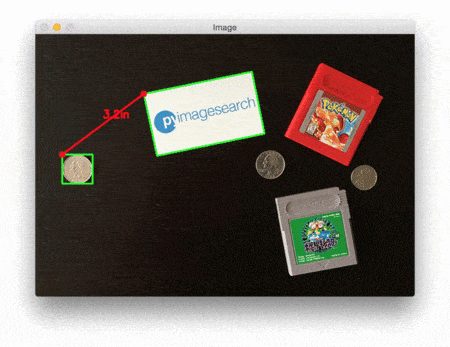 Measuring distance between objects in an image with OpenCV - PyImageSearch
