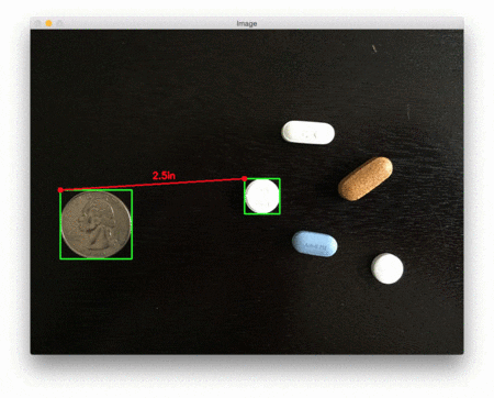 Figure 3: Computing the distance between pills using OpenCV.