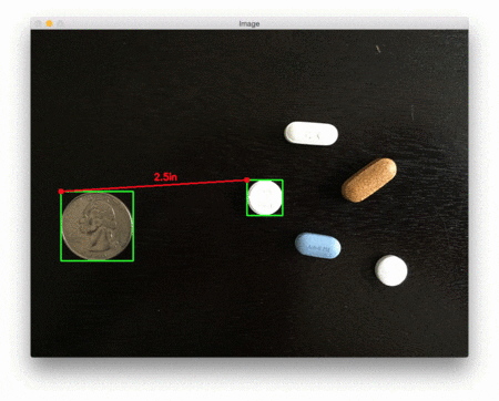 Measuring distance between objects in an image with OpenCV - PyImageSearch