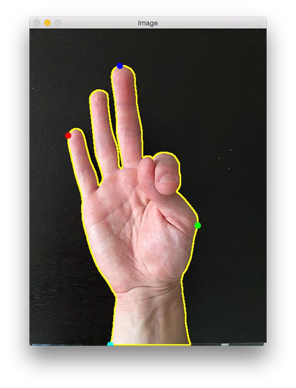 Figure 6: Labeling extreme points along a hand contour using OpenCV and Python.
