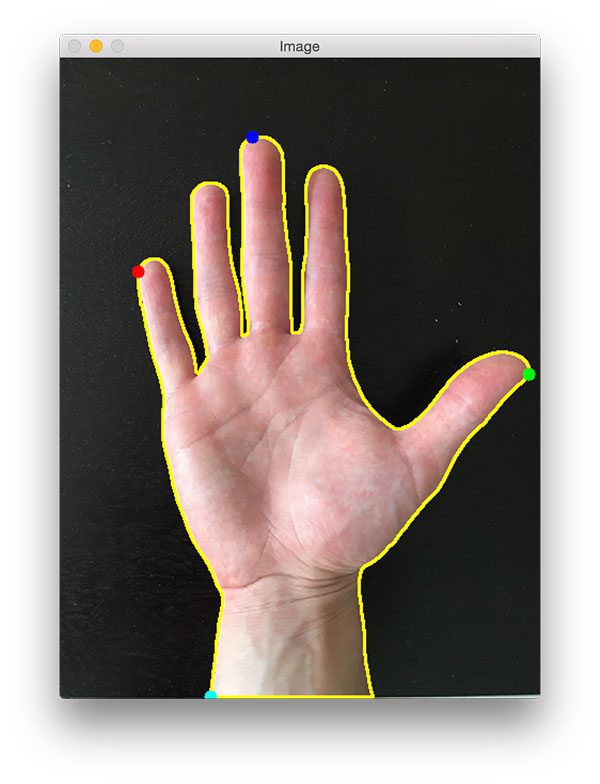 Figure 5: Detecting extreme points in contours with OpenCV and Python.