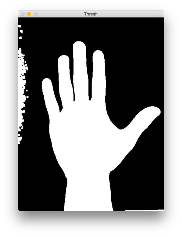 Figure 5: Our image after thresholding. The outlines of the hand is now revealed.