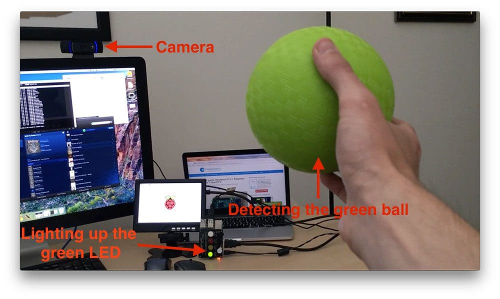 Figure 5: An example of the alarm programming running on Raspberry Pi reboot, detecting the presence of the green ball, and then lighting up the green LED on the TrafficHAT board.