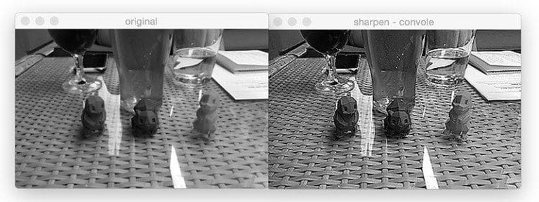 Convolutions with OpenCV and Python - PyImageSearch