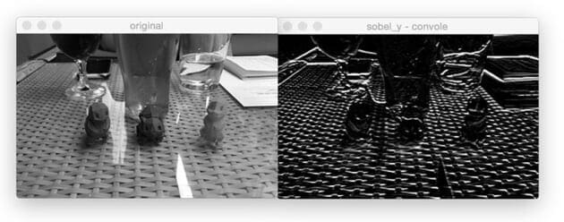 Convolutions with OpenCV and Python - PyImageSearch