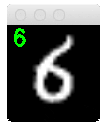 Figure 9: An example animation of LeNet correctly classifying digits.