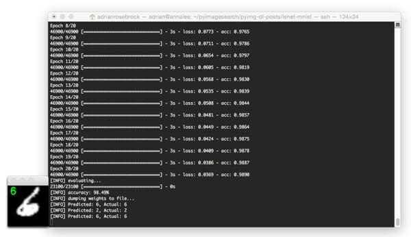 Figure 6: Correctly classifying a particularly hard to read digit with LeNet and Convolutional Neural Networks.