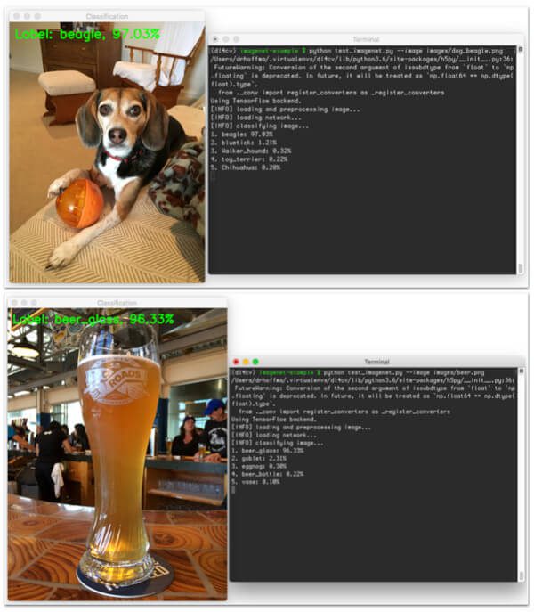 classification with Python and Keras PyImageSearch