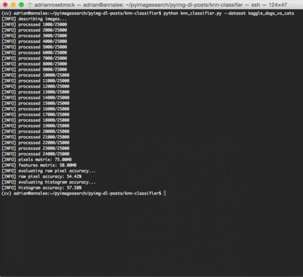 Figure 7: Evaluating our k-NN algorithm for image classification.