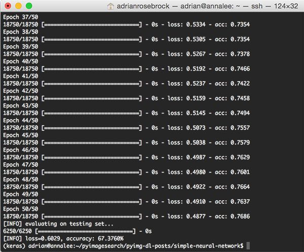 A simple neural network with Python and Keras - PyImageSearch