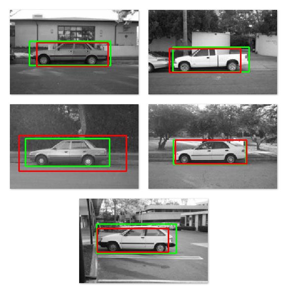 Figure 5: Our goal is to evaluate the performs of our object detector by using Intersection of Union. Specifically, we want to measure the accuracy of the predicted bounding box (red) against the ground-truth (green).