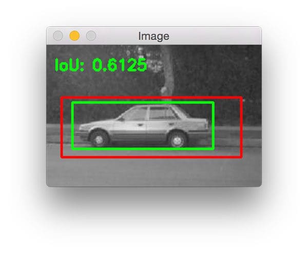 Figure 8: Deriving the Intersection of Union evaluation metric for object detection.